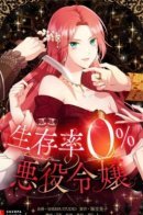 The Villainess with a 0% Survival Rate / Злодейка с вероятностью выживания 0%