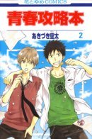 Youth Strategy Guide / Путеводитель по юности