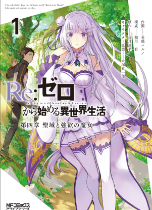 Re: Жизнь в альтернативном мире с нуля. Часть четвёртая: Святилище и ведьма жадности