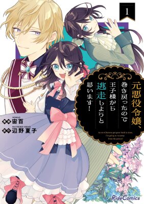 Бывшая злодейка, вернувшись в прошлое, намерена сбежать от принца!