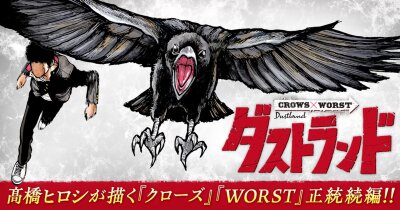 Пыльная Земля