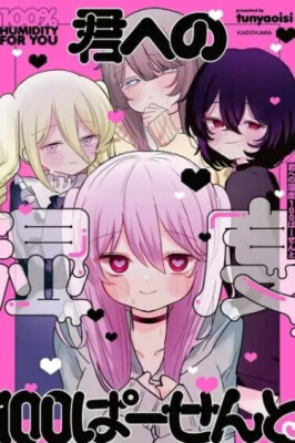 100% Влажность